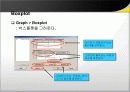 MINITAB 강의자료 18페이지