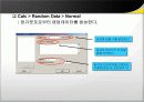 MINITAB 강의자료 24페이지