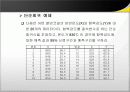 MINITAB 강의자료 71페이지