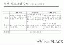 cj푸드빌 디저트카페 더플레이스(theplace) 마케팅4p,swot,stp 전략기획서,한국 디저트카페와 캐주얼 다이닝 30페이지