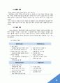 국순당막걸리 마케팅SWOT,STP,4P전략분석 9페이지
