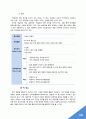 국순당막걸리 마케팅SWOT,STP,4P전략분석 17페이지