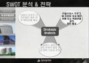 신라호텔 기업분석과 마케팅전략(실무자인터뷰자료포함) 31페이지