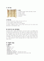 Case study ( Hypoglycemia ) 저혈당증 6페이지