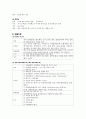 Case study ( Hypoglycemia ) 저혈당증 11페이지