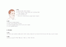 Case study ( Acute pancreatitis ) 급성 췌장염 14페이지