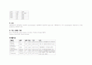 Case study ( Acute pancreatitis ) 급성 췌장염 29페이지