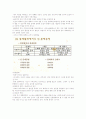 한성구 동양사상입문 강의안 제3강 7페이지