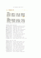 한성구 동양사상입문 강의안 제7강 14페이지