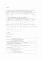 기업분석 보고서-미샤 2페이지