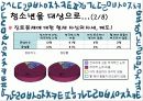 [청소년 진로 문제] 청소년진로문제에 대한 실태와 문제점 및 청소년진로 대응 방안 8페이지
