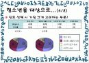 [청소년 진로 문제] 청소년진로문제에 대한 실태와 문제점 및 청소년진로 대응 방안 10페이지