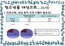 [청소년 진로 문제] 청소년진로문제에 대한 실태와 문제점 및 청소년진로 대응 방안 12페이지