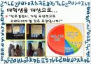 [청소년 진로 문제] 청소년진로문제에 대한 실태와 문제점 및 청소년진로 대응 방안 15페이지