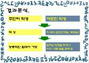 [청소년 진로 문제] 청소년진로문제에 대한 실태와 문제점 및 청소년진로 대응 방안 20페이지