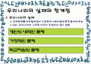 [청소년 진로 문제] 청소년진로문제에 대한 실태와 문제점 및 청소년진로 대응 방안 21페이지