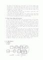 영화『가족의 탄생』분석 (가계도, 권력양상, 권력변화, 의사소통방식) 5페이지