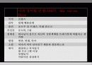정신간호학(성장애) 24페이지