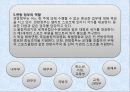 독일의 체육 발표ppt 10페이지