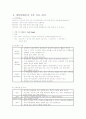 분만과정(1~4기) 1페이지
