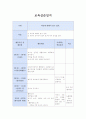 보육실습일지(계절 : 봄)입니다. 1페이지