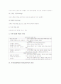 가치명료화학습(가치명료화수업)의 개념, 절차, 단계, 가치명료화학습(가치명료화수업)의 사례, 가치명료화학습(가치명료화수업)의 훈련자료와 프로그램, 가치명료화학습(가치명료화수업)의 수업모형과 실제 분석 4페이지