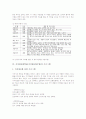 가치명료화학습(가치명료화수업)의 개념, 절차, 단계, 가치명료화학습(가치명료화수업)의 사례, 가치명료화학습(가치명료화수업)의 훈련자료와 프로그램, 가치명료화학습(가치명료화수업)의 수업모형과 실제 분석 9페이지