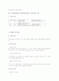가치명료화학습(가치명료화수업)의 개념, 절차, 단계, 가치명료화학습(가치명료화수업)의 사례, 가치명료화학습(가치명료화수업)의 훈련자료와 프로그램, 가치명료화학습(가치명료화수업)의 수업모형과 실제 분석 11페이지