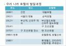호텔업에 대한 개념과 특성 10페이지