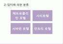 호텔업에 대한 개념과 특성 19페이지