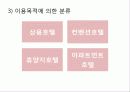 호텔업에 대한 개념과 특성 21페이지