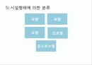호텔업에 대한 개념과 특성 23페이지