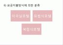호텔업에 대한 개념과 특성 24페이지
