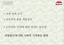 교촌치킨 성공전략 16페이지