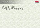 교촌치킨 성공전략 20페이지