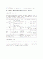 초등학교 3, 4학년의 교과통합 복식교육(복식수업, 복식학급), 초등학교 3, 4학년의 도덕과, 사회과, 영어과와 체육과 복식교육(복식수업, 복식학급), 초등학교 3, 4학년의 복식교육(복식수업, 복식학급) 장단점분석 5페이지