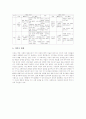 초등학교 3, 4학년의 교과통합 복식교육(복식수업, 복식학급), 초등학교 3, 4학년의 도덕과, 사회과, 영어과와 체육과 복식교육(복식수업, 복식학급), 초등학교 3, 4학년의 복식교육(복식수업, 복식학급) 장단점분석 8페이지