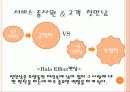 서비스종사원들의 외모중시 이유는? 6페이지