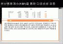 미니탭을 이용한 한국영화산업의 성장요인분석 12페이지