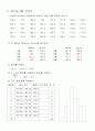 Q - COST 항목조사 외 2건 2페이지