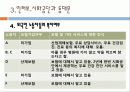 외국인노동자 현황과 실태분석 10페이지