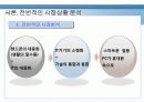 삼성전자 스마트폰 옴니아 마케팅swot.stp,4p전략분석 5페이지