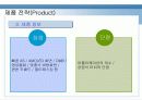 삼성전자 스마트폰 옴니아 마케팅swot.stp,4p전략분석 25페이지