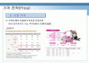 삼성전자 스마트폰 옴니아 마케팅swot.stp,4p전략분석 27페이지