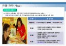 삼성전자 스마트폰 옴니아 마케팅swot.stp,4p전략분석 32페이지