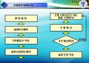 공장조명선비 정의 3페이지