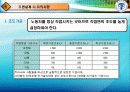 공장조명선비 정의 16페이지