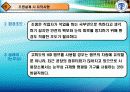공장조명선비 정의 17페이지