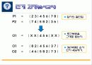 TSP기법을 이용한 택배차량의 최소이동경로 분석 9페이지