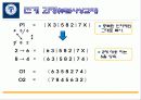 TSP기법을 이용한 택배차량의 최소이동경로 분석 14페이지